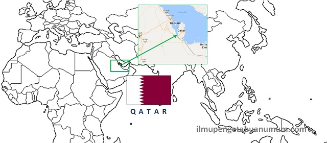 Letak Geografis dan Fisik Alami Negara Qatar: Permata Gurun di Teluk Persia