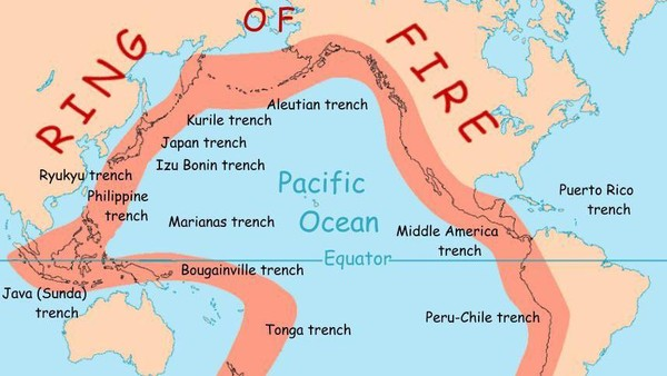 Zona Ring of Fire Keuntungan yang Tak Terduga