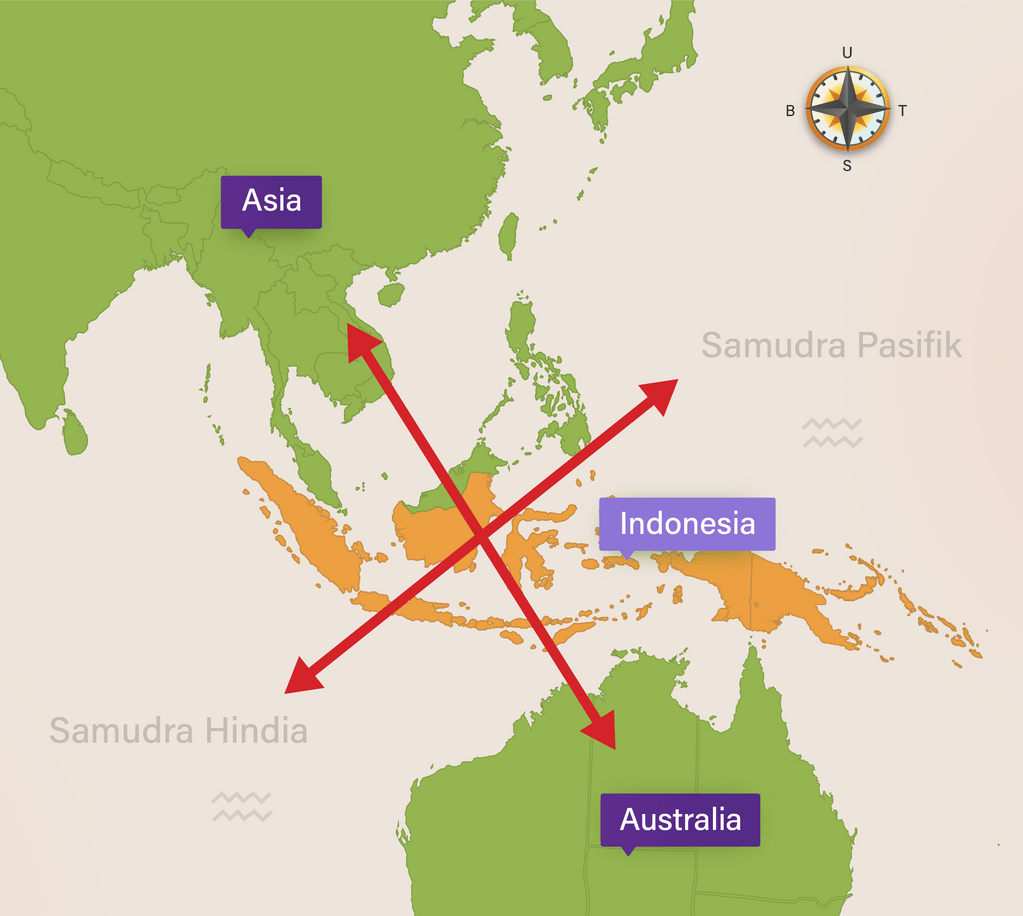 Letak Indonesia di Persimpangan Asia dan Australia Strategis