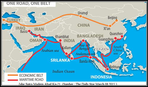 Cross Asia Australia Hindia Jalur Perdagangan 2026